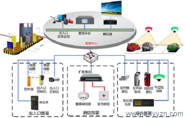 合肥监控|合肥监控耀岳|合肥监控安装|合肥监控公司|合肥监控安装公司|合肥安防监控公司|合肥网络监控安装|合肥监控摄像机安装|合肥远程监控系统|合肥车牌识别公司|合肥楼宇对讲公司|合肥防盗报警公司|合肥门禁考勤公司|——合肥耀岳智能科技有限公司