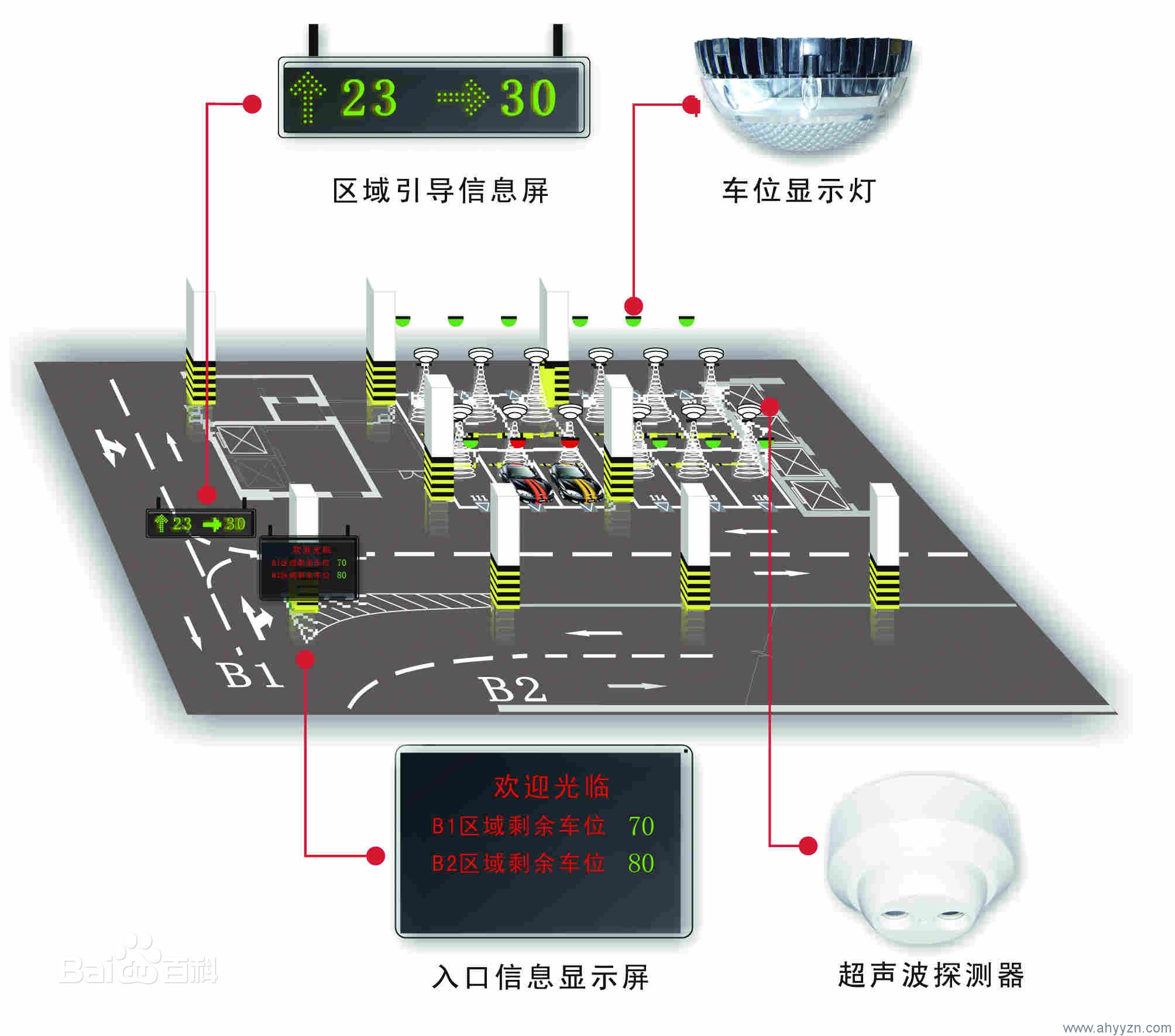 合肥停车场管理系统哪家好？
