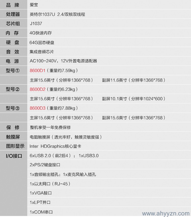 合肥监控|合肥监控耀岳|合肥监控安装|合肥监控公司|合肥监控安装公司|合肥安防监控公司|合肥网络监控安装|合肥监控摄像机安装|合肥远程监控系统|合肥车牌识别公司|合肥楼宇对讲公司|合肥防盗报警公司|合肥门禁考勤公司|——合肥耀岳智能科技有限公司