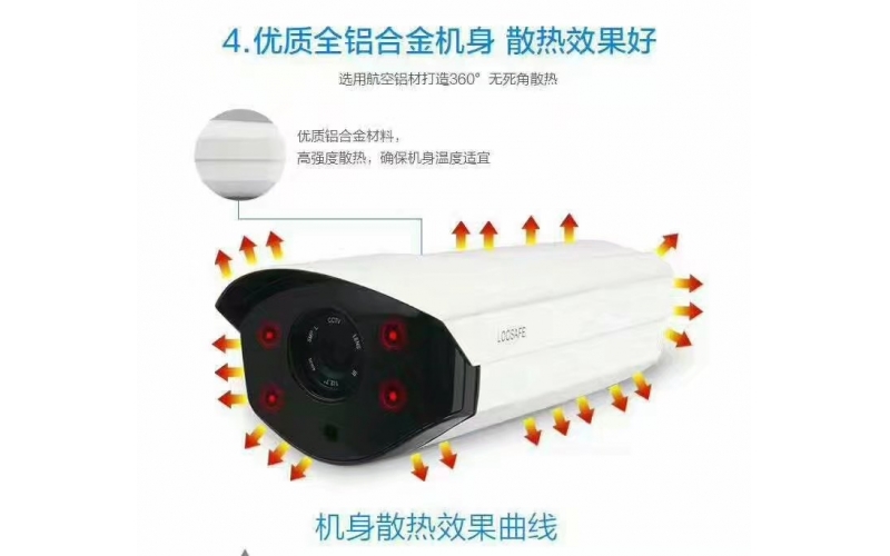 合肥高新区幼儿园的摄像机安装
