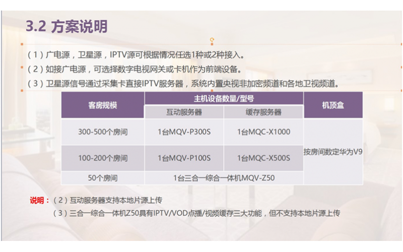 酒店宾馆网络直播电视方案